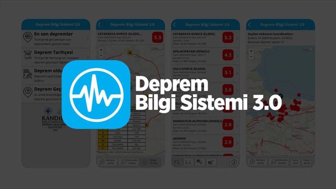 Deprem Sonrasında Hayat Kurtaracak Mobil Uygulamalar