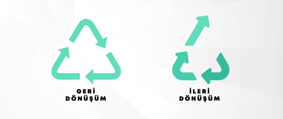 ileri dönüşüm uygulamaları